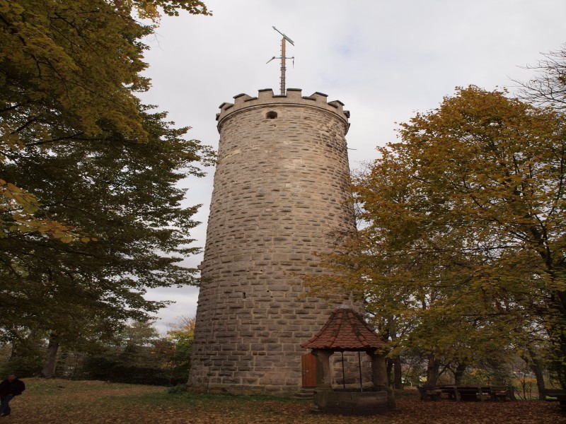 Burg Wallburg